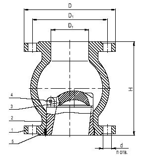 ����� ��� ������� ��������� ���